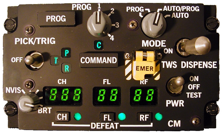 ADDS Countermeasures Panel